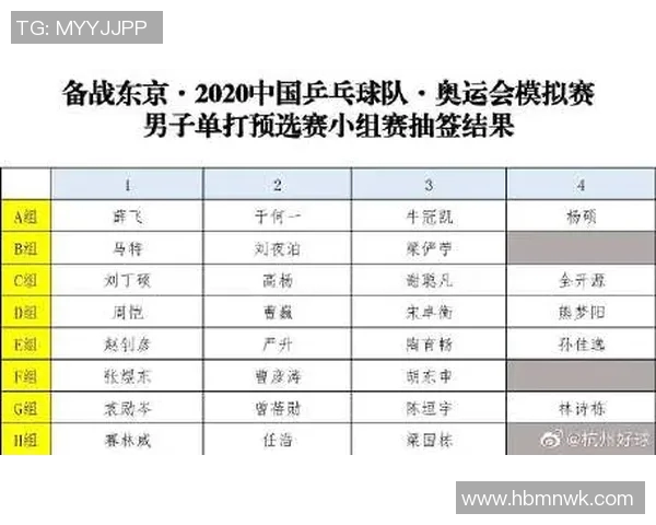 赛后分析：杭州乒乓球队与深圳乒乓球队个人能力对比与表现评估