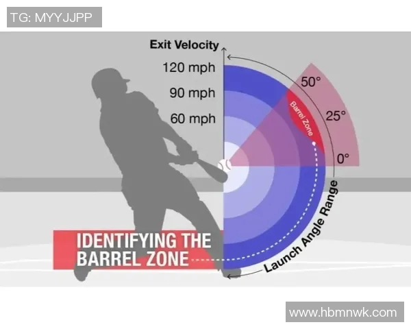 南京滑板队力量表现数据分析揭示运动员潜力与训练效果的深度关系
