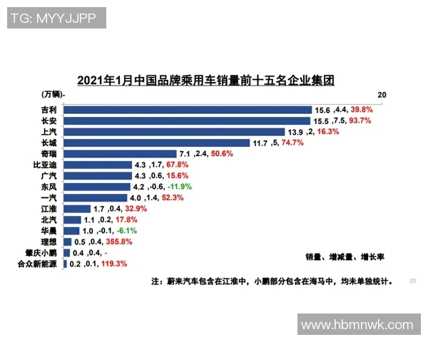 北京网球队的节奏分析与未来发展展望